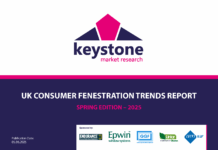 Keystone Market Research publishes latest Consumer Trends Report