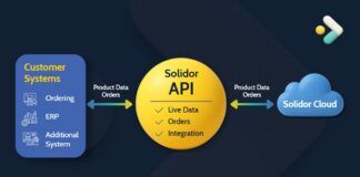 Forterro boosts supply chain efficiency with API launch