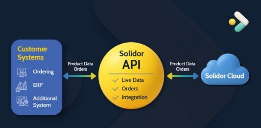 Forterro boosts supply chain efficiency with API launch